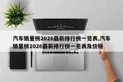 汽车销量榜2026最新排行榜一览表,汽车销量榜2026最新排行榜一览表及价格